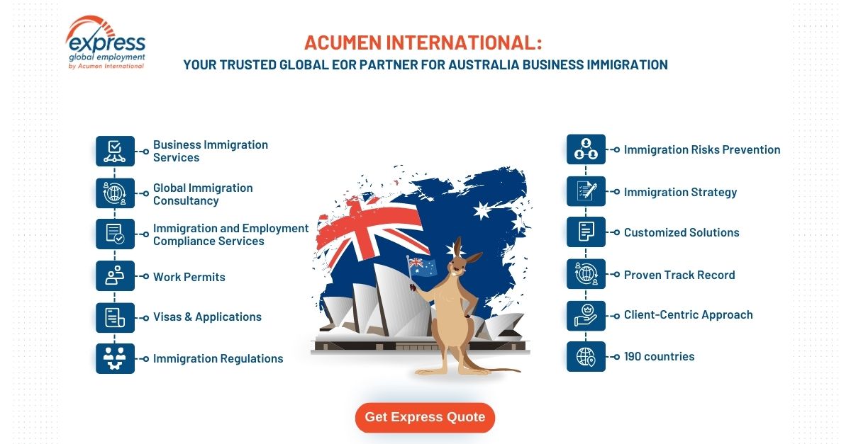 Global EOR for Australia Business Immigration