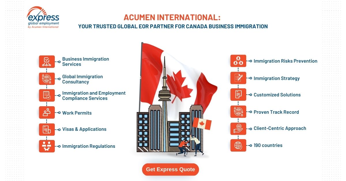 Work Permit and Visa Support via Global EOR on Canada