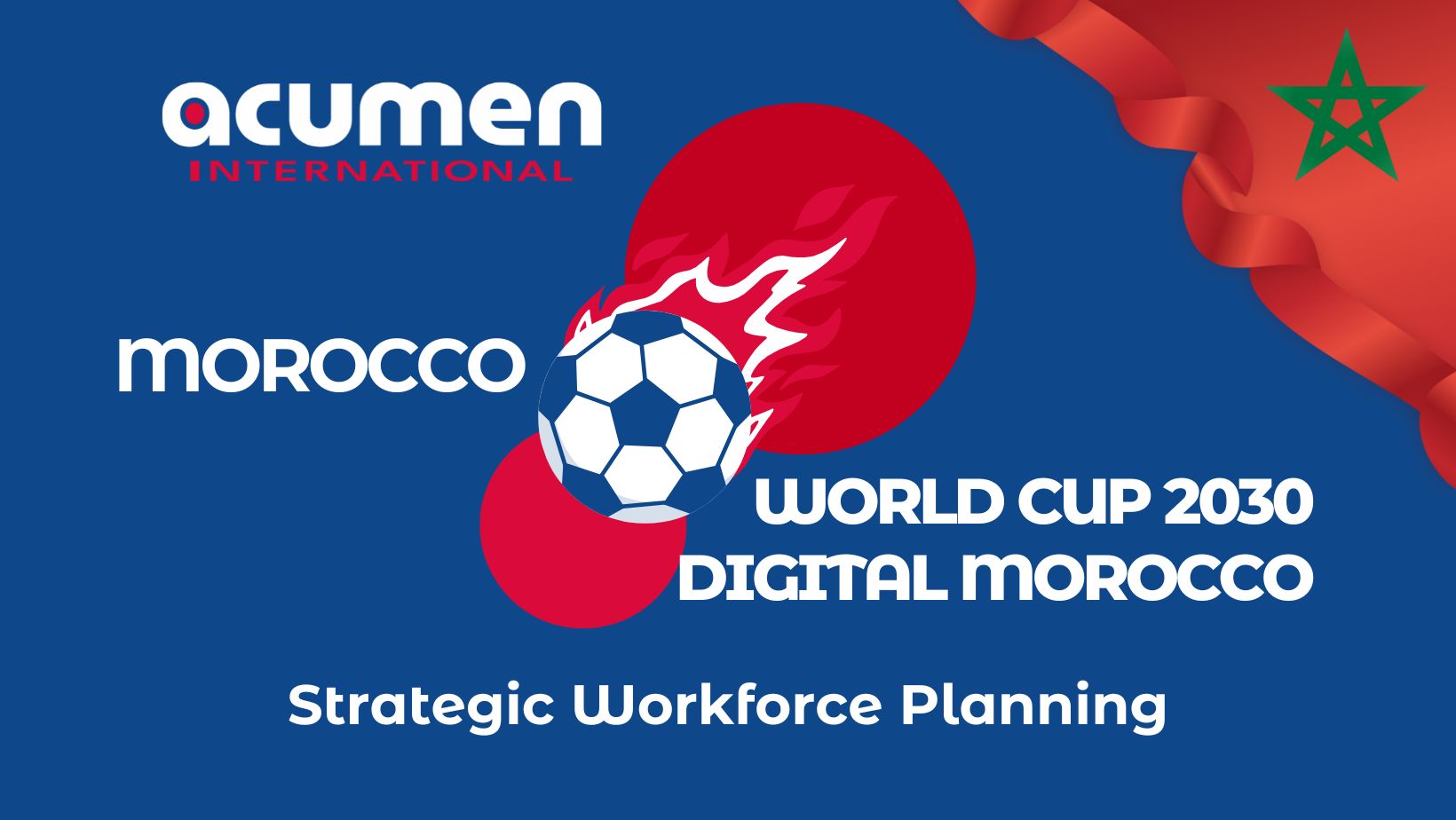 Strategic Workforce Planning Digital Morocco. World Cup 2030