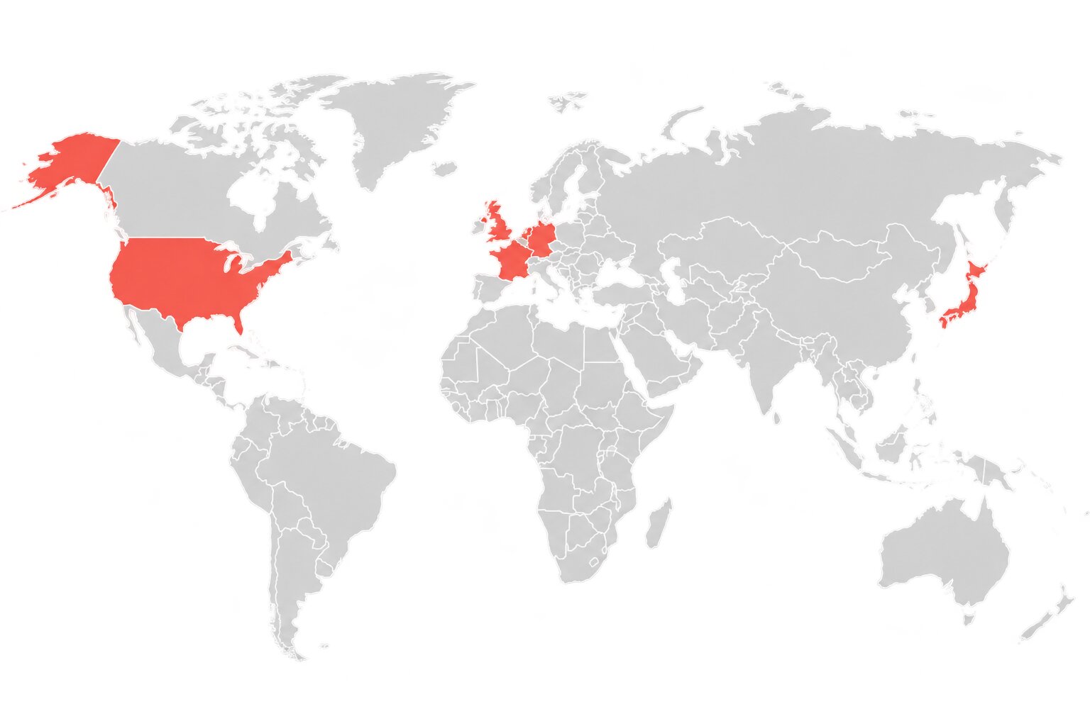Major economies